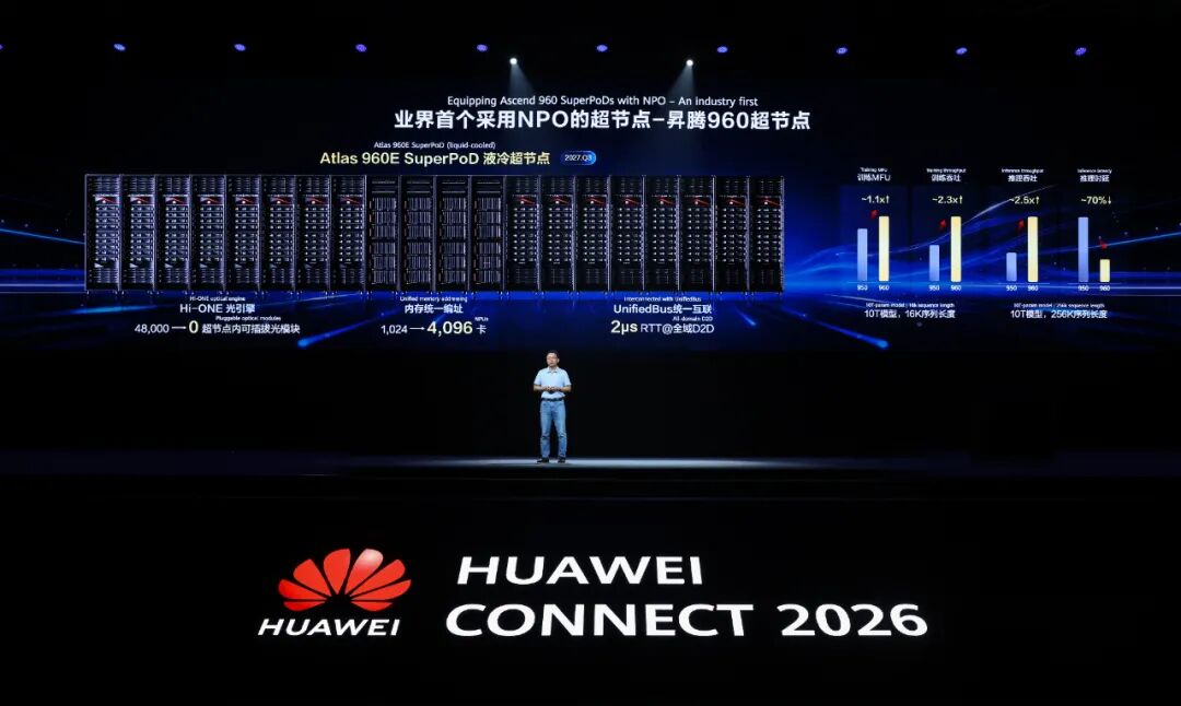 华为昇腾960超节点，正式发布